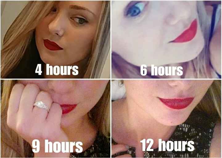 Iso smudge proof lipstick