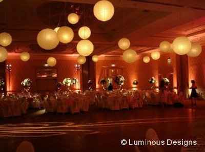 Is anyone using White round Paper lanters ? (Picture)