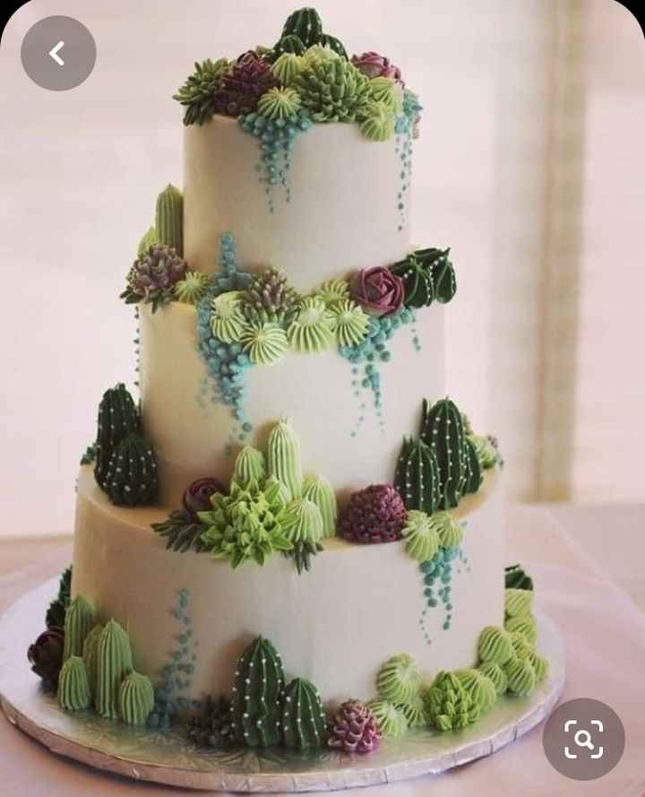 Post your Cake design ideas! - 1