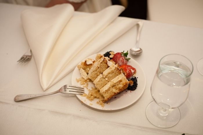 Cake Slice Size? - 1