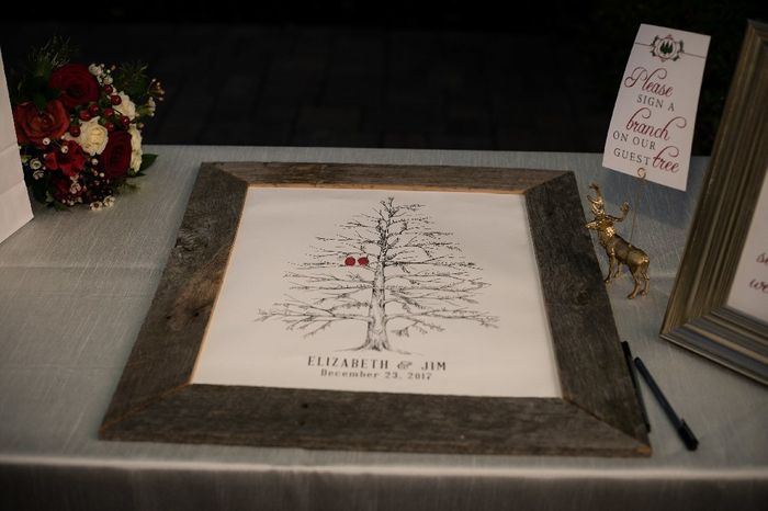 Card/gift table, decoration ideas! - 1