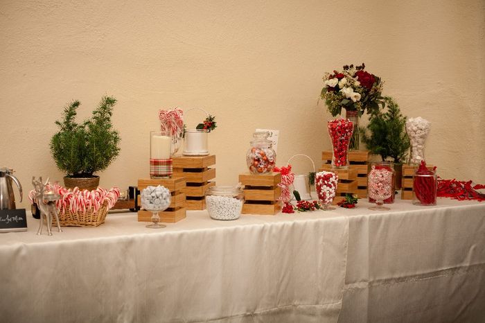 Wedding favors- Candy Buffet- Would you like it? 3