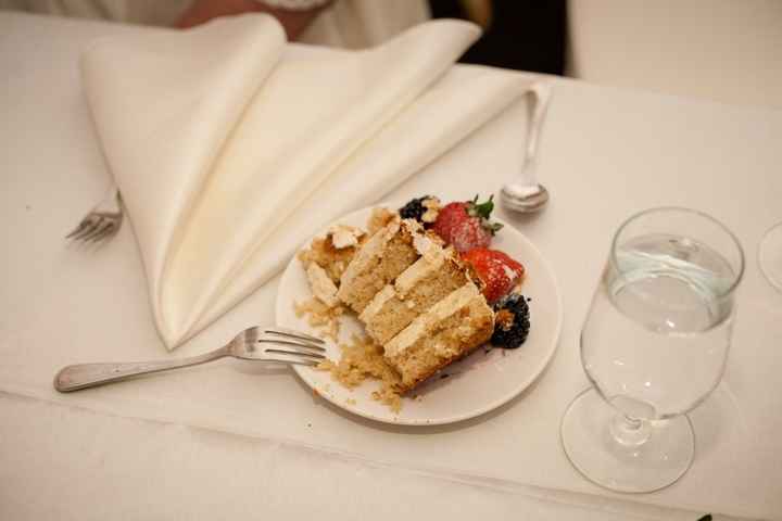 Cake Slice Size? - 1