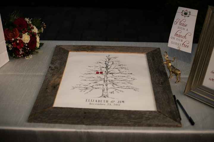 Card/gift table, decoration ideas! - 1