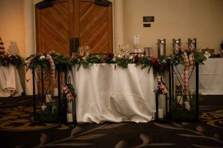 Flowers at your wedding, where are you having them? - 3