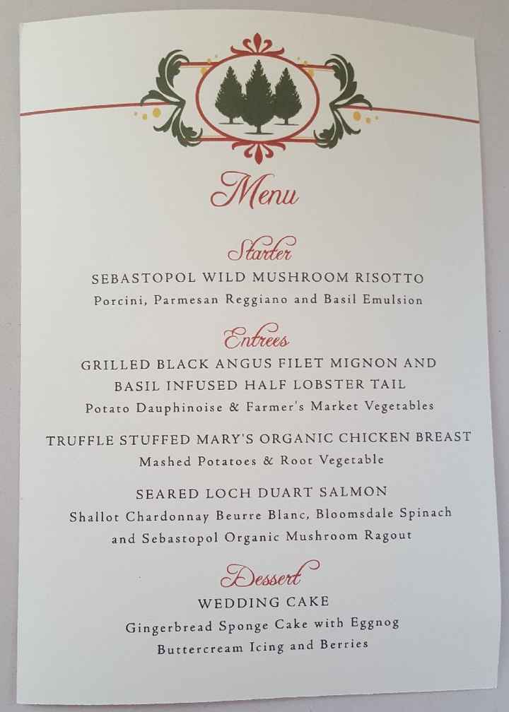 Let's Talk about Food! What's on the Menu? - 1