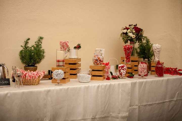 Wedding favors- Candy Buffet- Would you like it? - 3