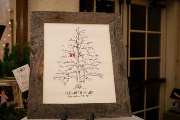 Thoughts on This Alternative "guest Book"? - 1