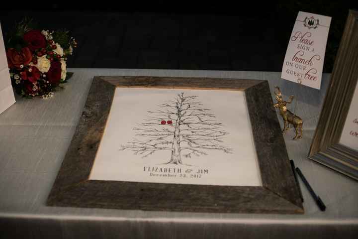 Guest book ideas - 1