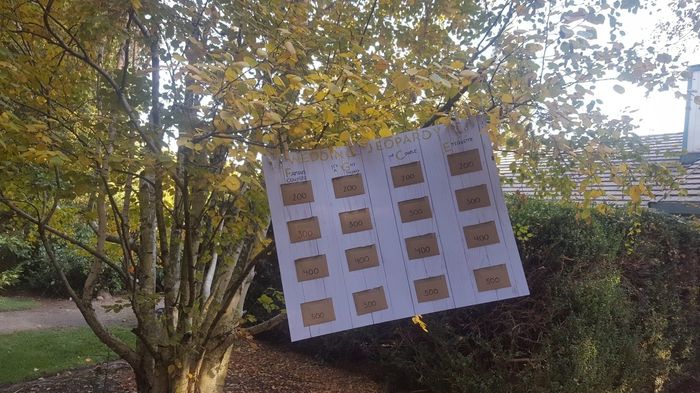 Bridal Jeopardy Game 1