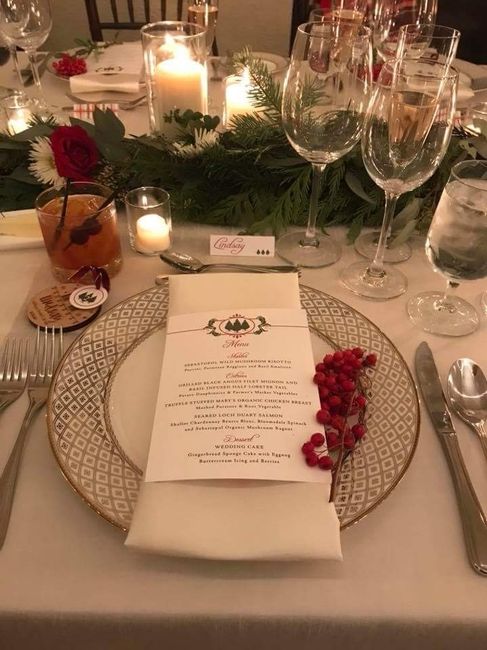 Reasonable floral budget? 2