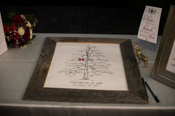 Guestbooks? - 1