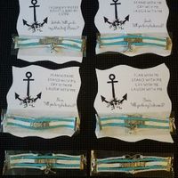 How did you ask your Bridal Party?