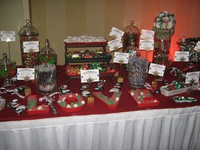Candy Buffet?