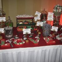 Candy Buffet?