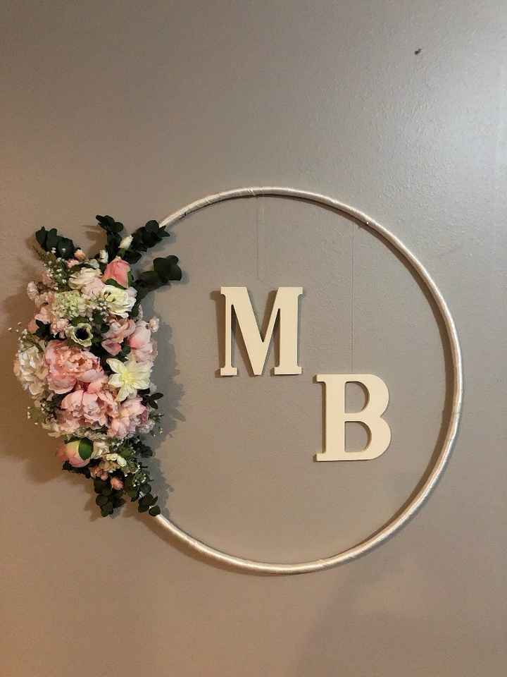 How Much Did You Spend on Flowers? - 1