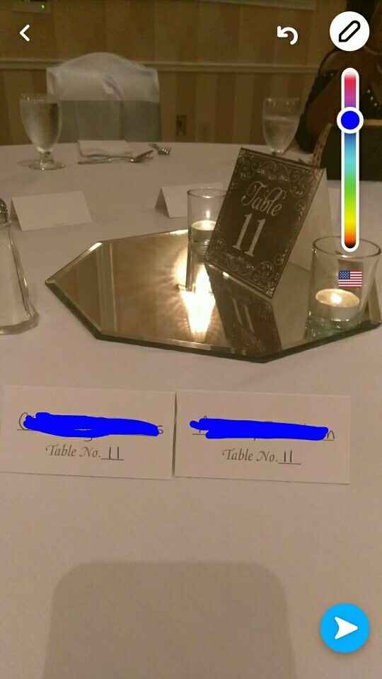 Table numbers