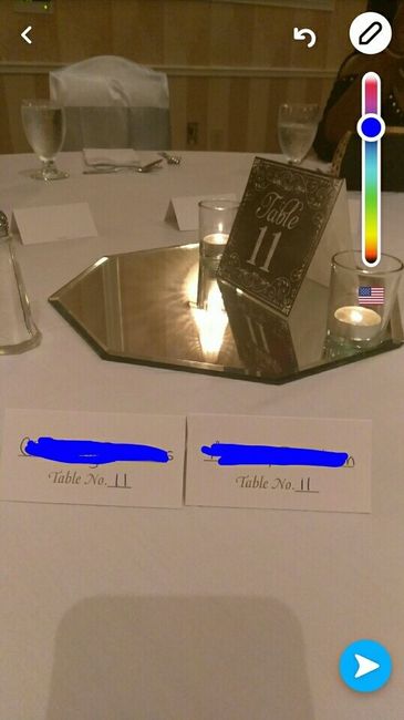 Table numbers
