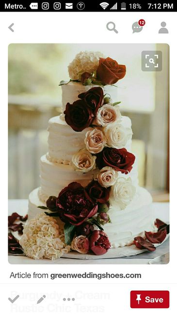 Show me your cakes!