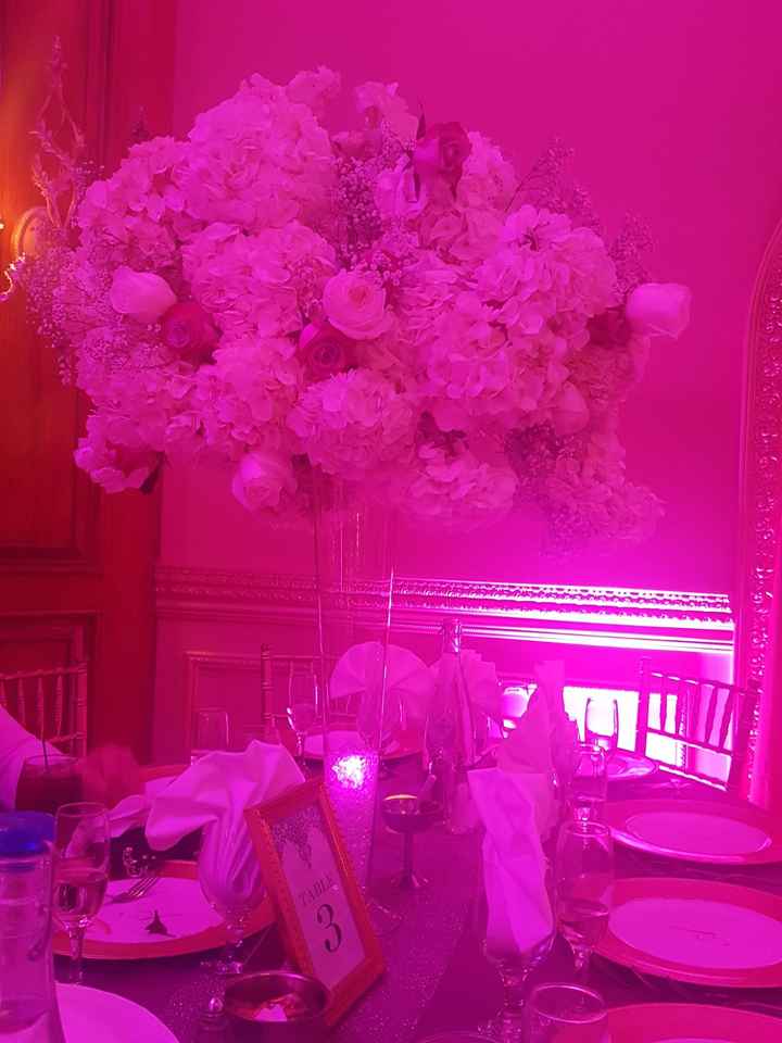 Floral cost. Paging Centerpiece Flowers