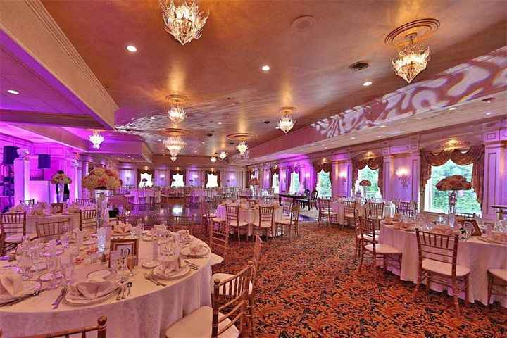 Show me your venues!