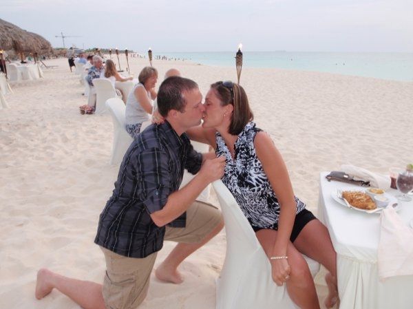 Show US your Proposal PIC