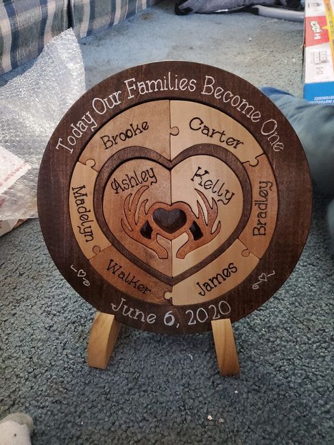 Unity Ceremony ideas for blended family 2