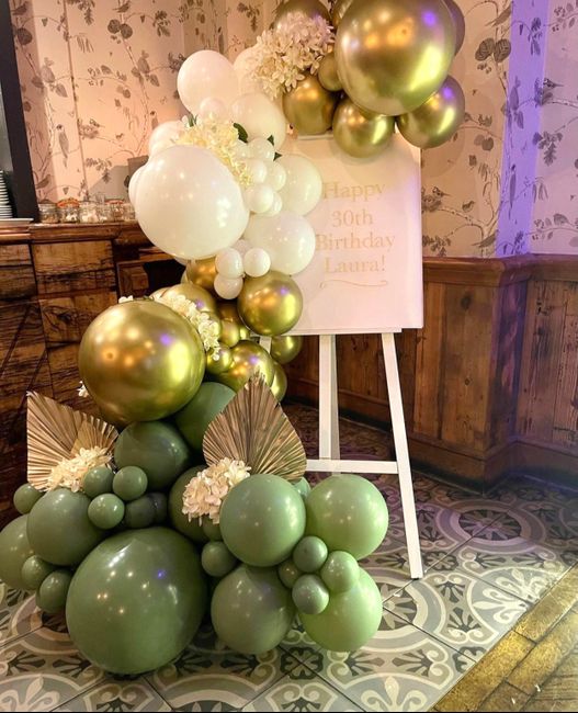 Helping guests find the venue? 7