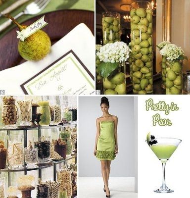 What kind of Theme do u have or had?