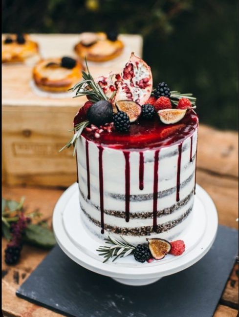 Show your cake inspiration and flavors 5