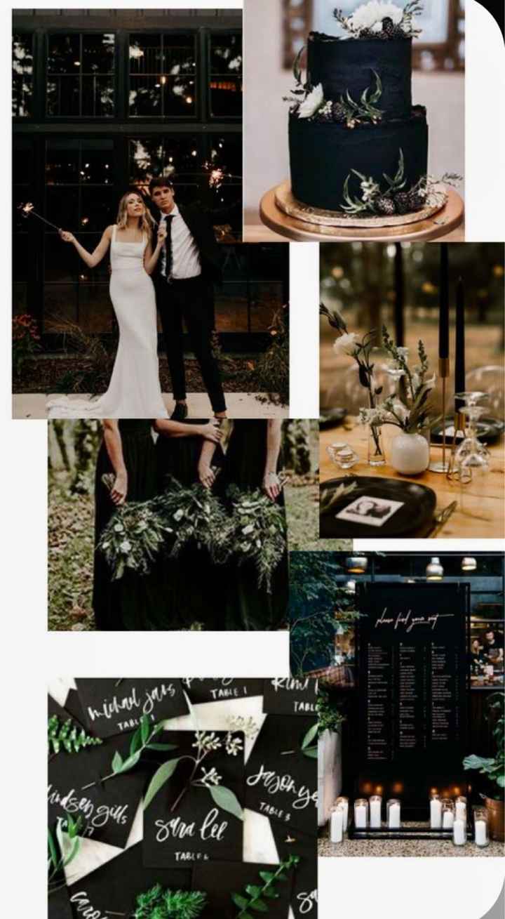 What are/were your wedding colors? - 1