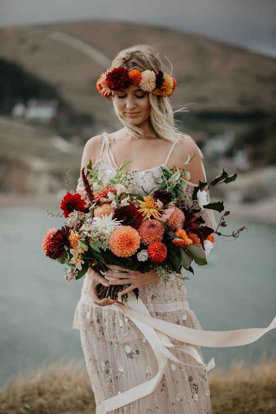 What's your plan? - 2