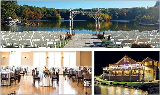 Show me your Venue!