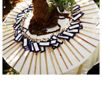 Any great Harry Potter theme wedding ideas? - 5