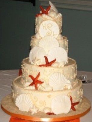 What did your cake look like? OR What will it look like?