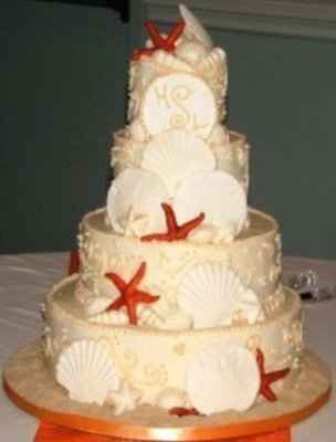 What did your cake look like? OR What will it look like?