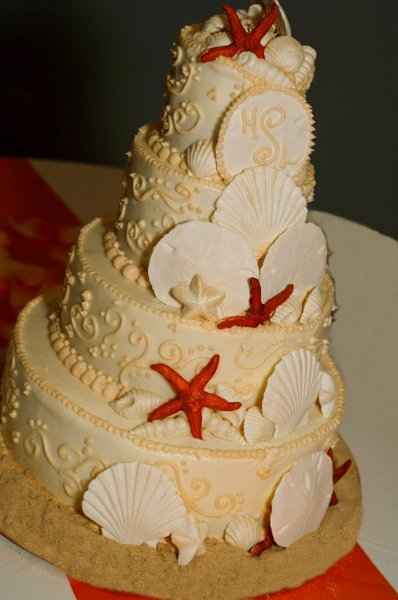 Let me see your cakes & cake toppers!
