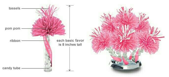 Candy center pieces?