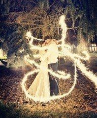 Photograph shots you MUST have!