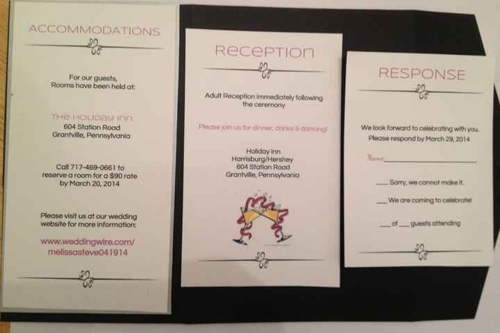 Show me your invites!