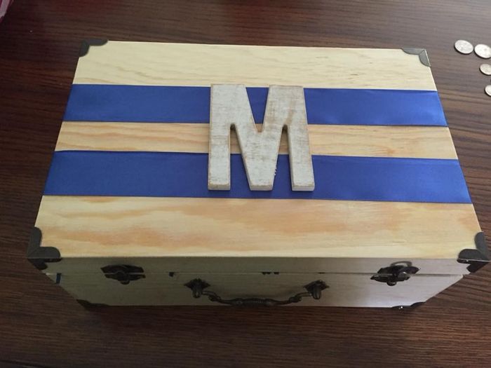 Top of box