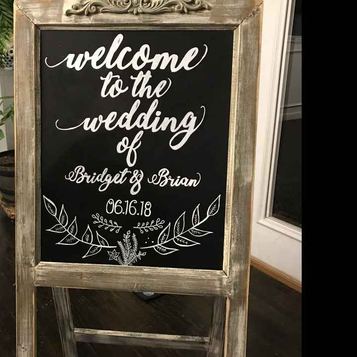 Spam me with your diy Welcome signs! - 1