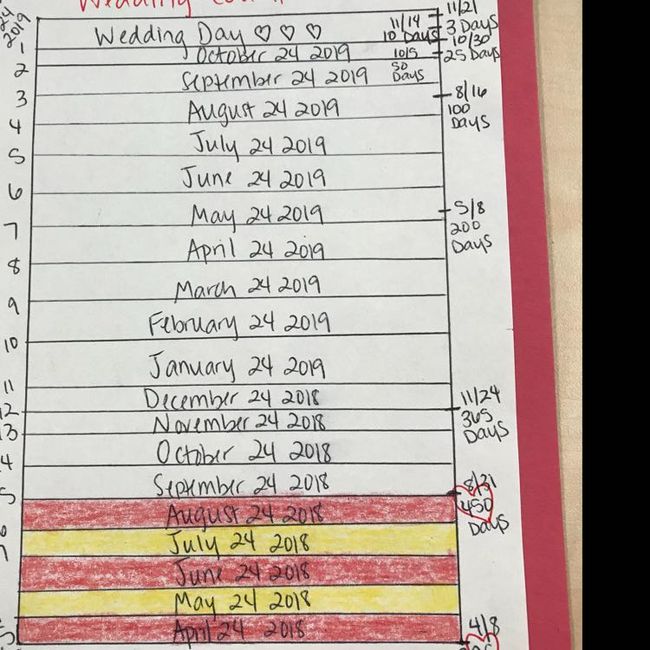 Back to school! Wedding planning in the classroom 3