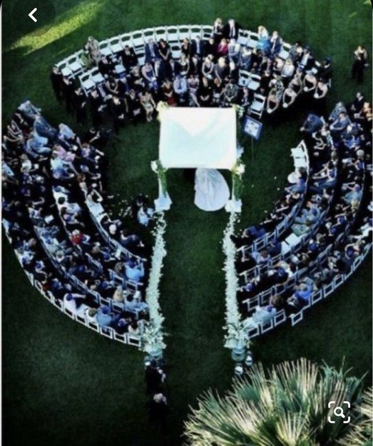 Ceremony in a circle? 1