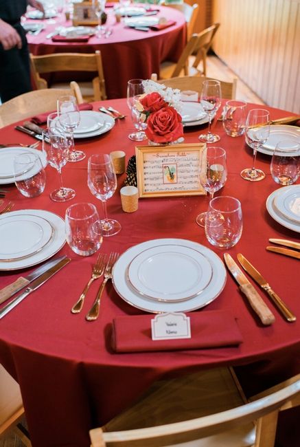 Show me your centerpieces/tables/ decor 4