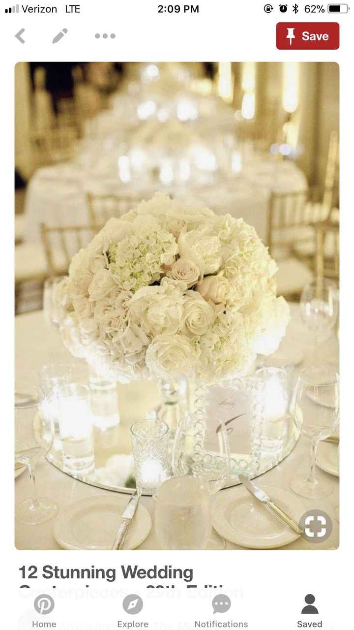 What's Your Wedding Decor Style? Share Inspiration Photos - 4
