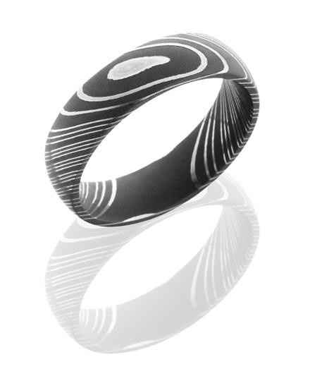 Show me your bands!