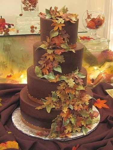 Spin off- Let's see your cake and toppers!!