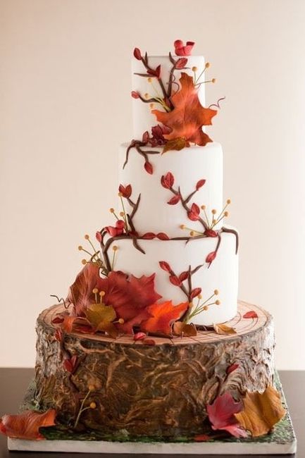 Spin off- Let's see your cake and toppers!!