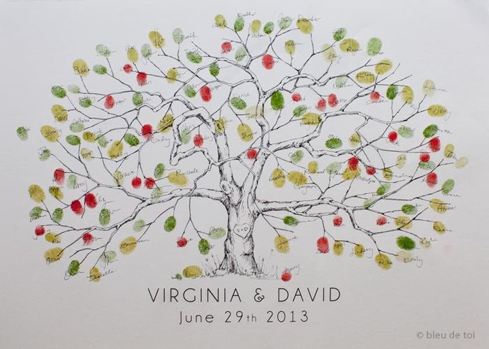 Show me your...Alternative Guest Book!